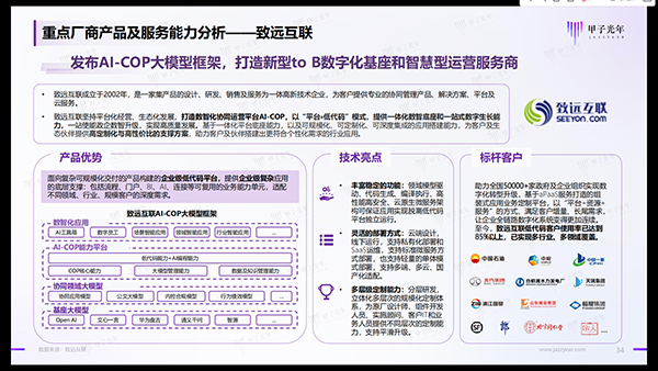 领航国际，低代码，AI